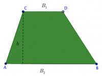 Geometric Interpretation of Trapezoid Area Formula