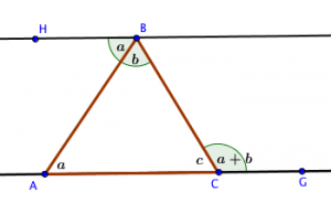 linear pair