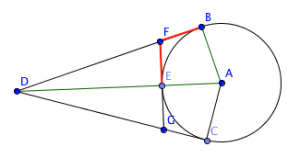 circle problem