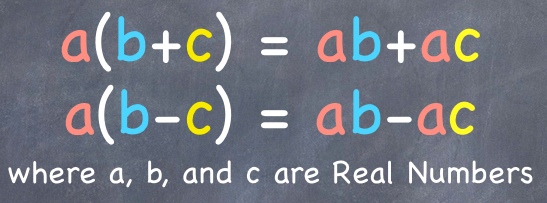 Distributive Law