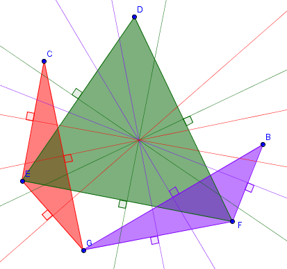 inscribing triangles