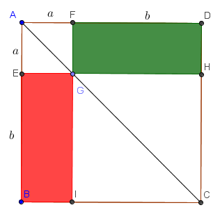 squares and rectangles