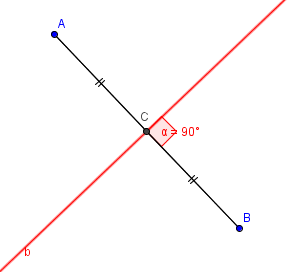 perpendicular bisector