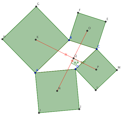 Van Aubel Theorem