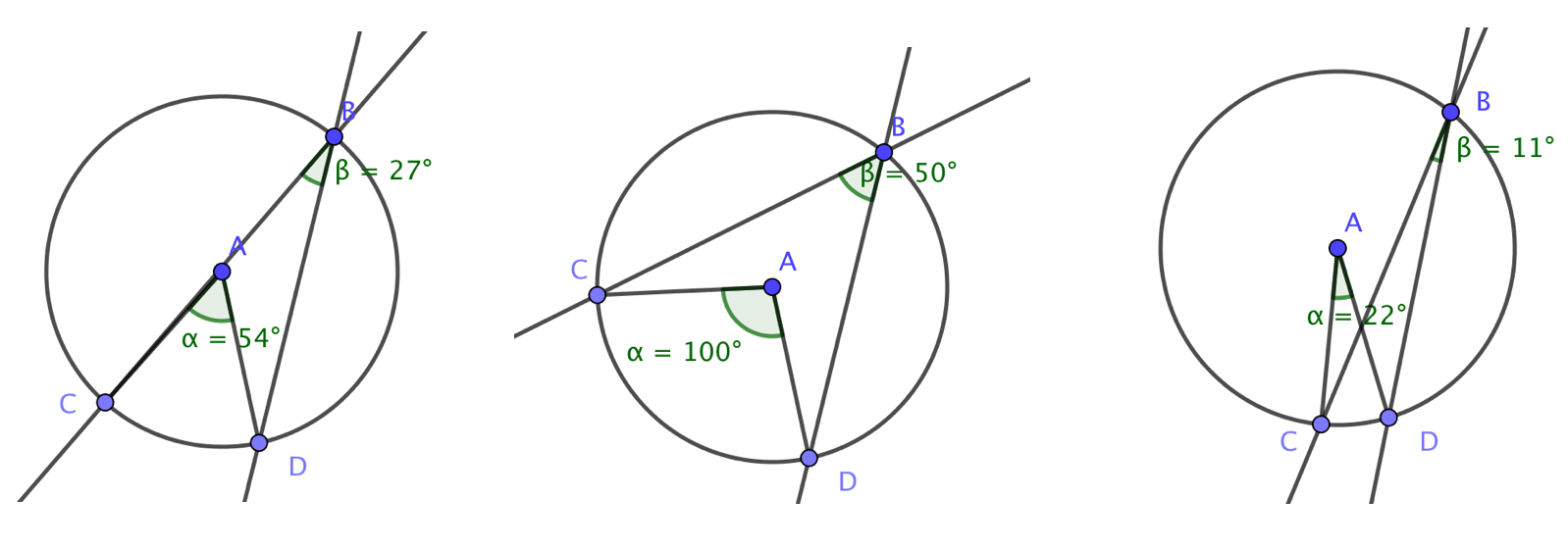 how-to-prove-the-central-angle-inscribed-angle-theorem-k-12-math-problems